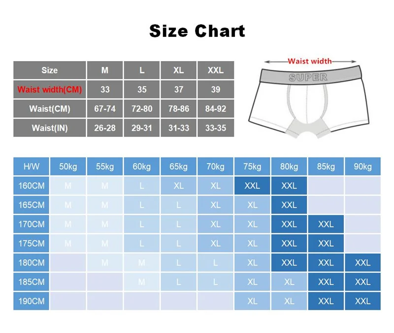 SUPERBODY Новое поступление мужские хлопковые боксеры нижнее белье с низкой талией камуфляжные трусы модные сексуальные U выпуклые кальсоны Боксеры Шорты