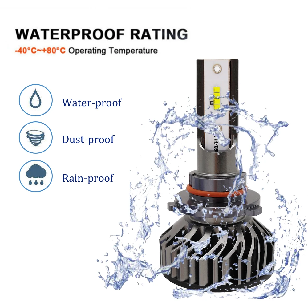 Для выведения токсинов, 40 шт авто высокого пятна H4 светодиодный H7 H11 H8 9006 HB4 H1 H3 HB3 мини F2 Автомобильные фары зэс 60 Вт 8000LM автомобилей лампы 6500 К 12 В