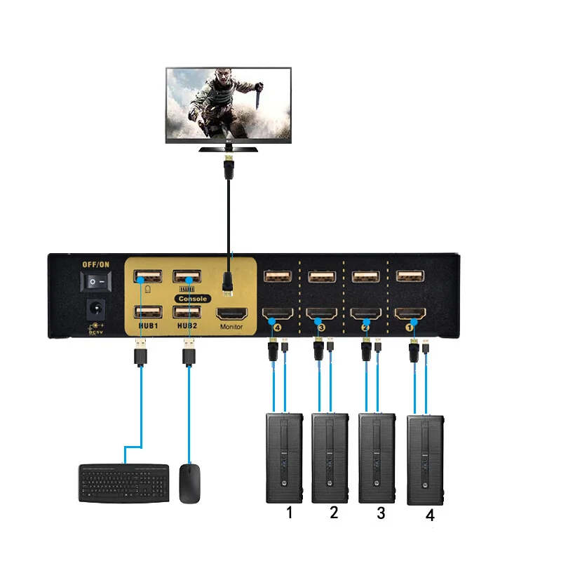 4 порта KVM переключатель USB HDMI коммутатор для двойного монитора клавиатура мышь с 4 KVM КАБЕЛЬ