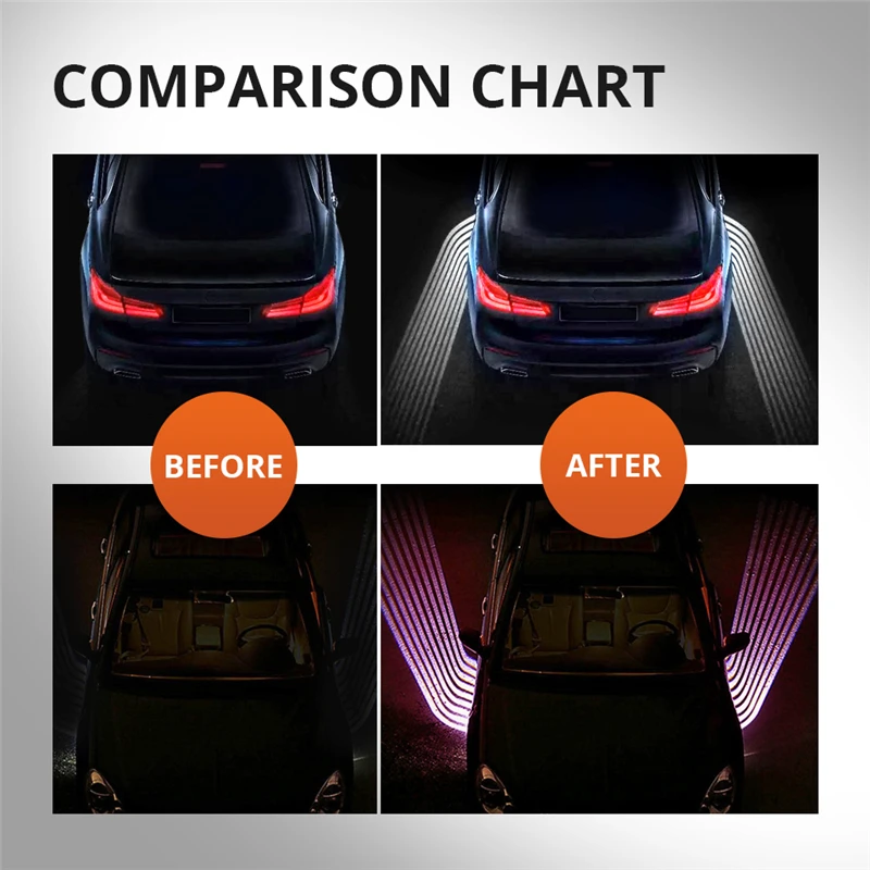 OKEEN الملاك أجنحة LED سيارة الباب الضوء الأبيض الأزرق الأحمر الأخضر اللون العارض آنج led السجاد البركة ضوء underglow صالح جميع سيارات OKEEN الملاك أجنحة LED سيارة الباب الضوء الأبيض الأزرق الأحمر الأخضر اللون العارض آنج led السجاد البركة ضوء underglow صالح جميع سيارات