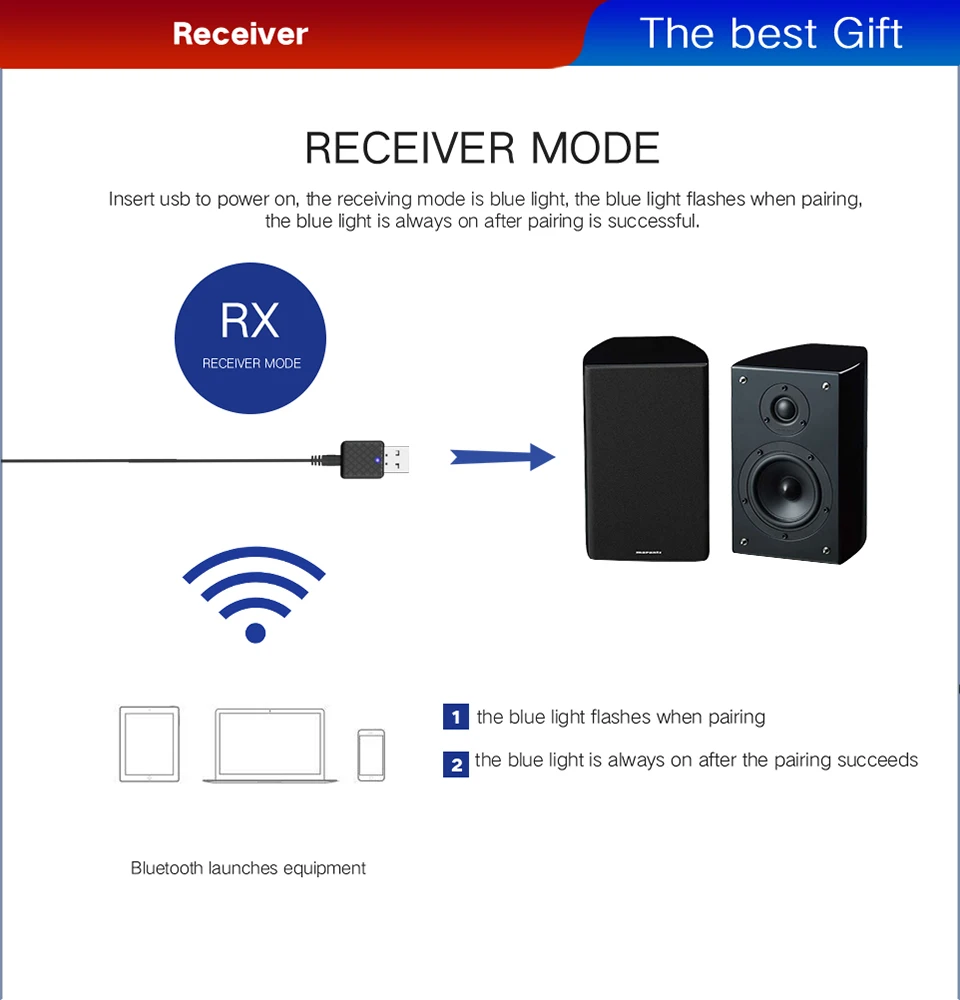 CRDC Bluetooth 5,0 аудио приемник передатчик Мини 3,5 мм AUX Jack стерео Bluetooth передатчик для ТВ ПК автомобильный беспроводной адаптер