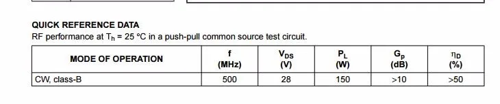 BLF548 PDF