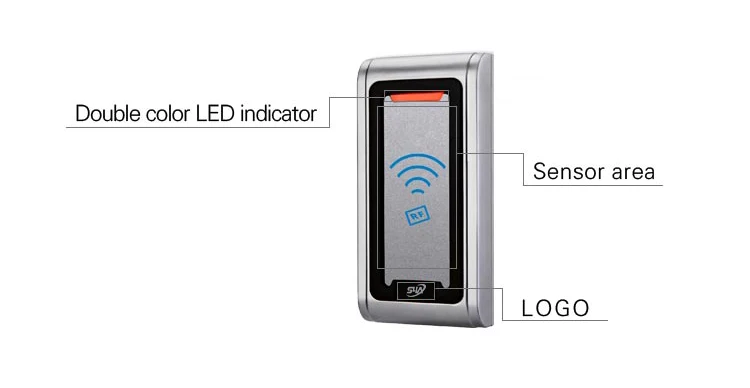 Metal Access reader-1