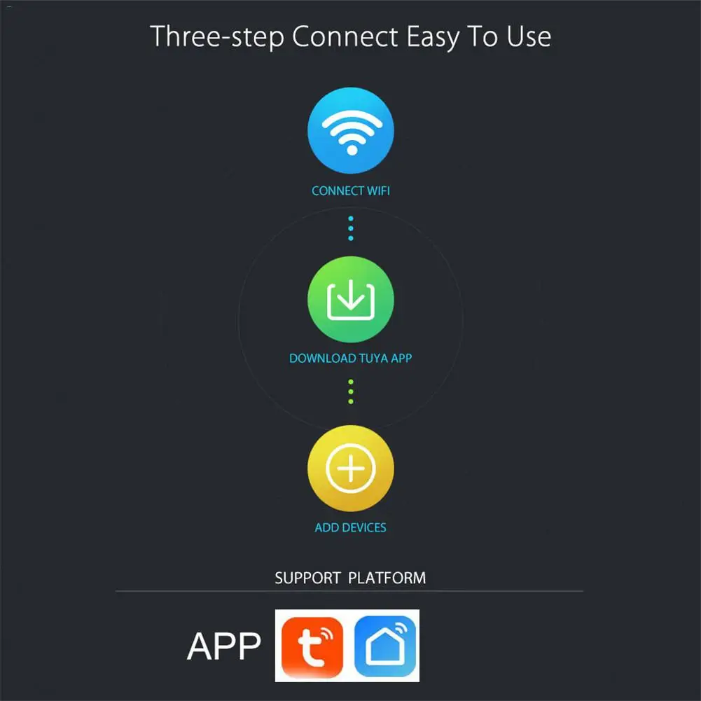 WI-FI датчик утечки воды для DP-WW001 смарт-пульт дистанционного управления Датчик Затопления сигнализация переполнения защитный детектор