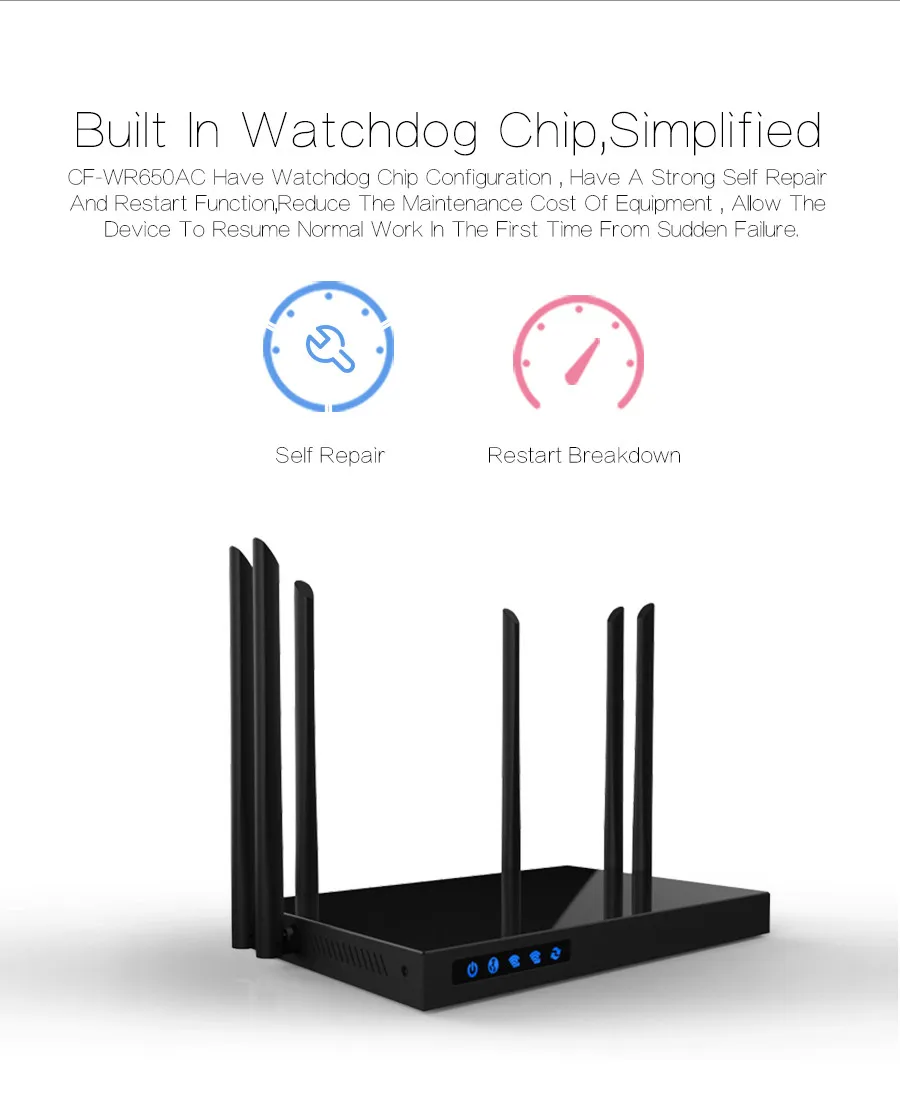 Comfast CF-WR650AC 1750M OpenWRT AC wifi маршрутизатор двухдиапазонный 5,8+ 2,4G wifi повторитель 802.11AC 6PA+ 6 wifi антенна roteador Wi-Fi