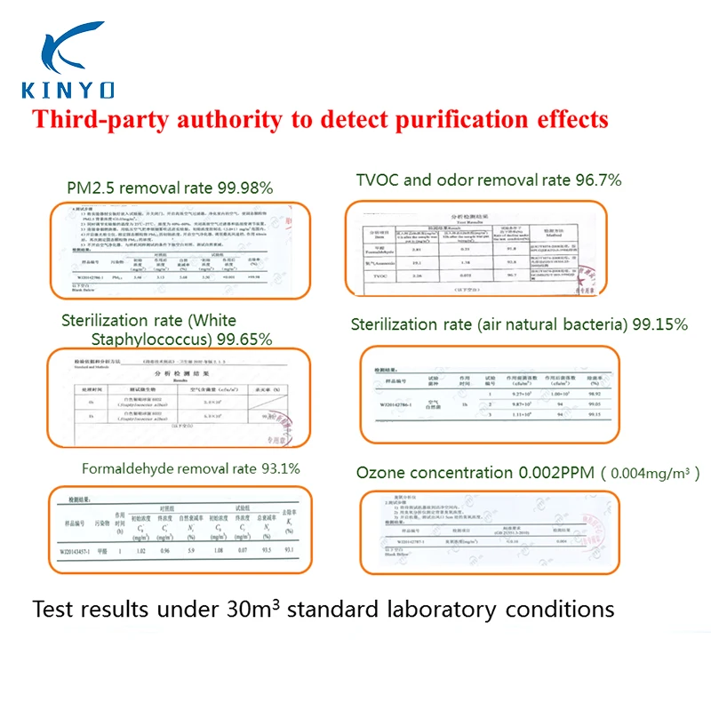 Новое поступление KY-APS-220 очиститель воздуха для очистки пыли стерилизация удаление офиса Ho использование удерживайте использовать очиститель воздуха для дома pk xaomi очиститель