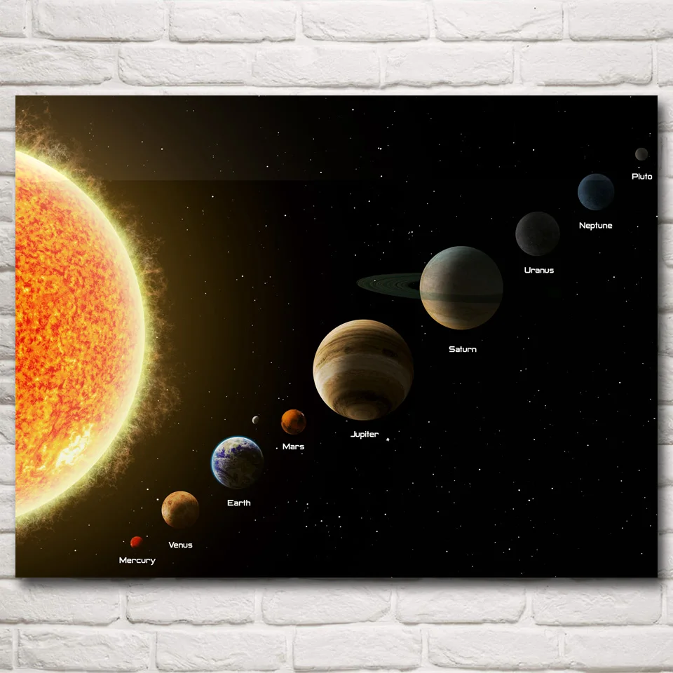 Космическая солнечная система солнце Меркурий Венера земля Марс Юпитер Искусство Шелковый плакат домашний декор фотографии 12x16 30x40 дюймов
