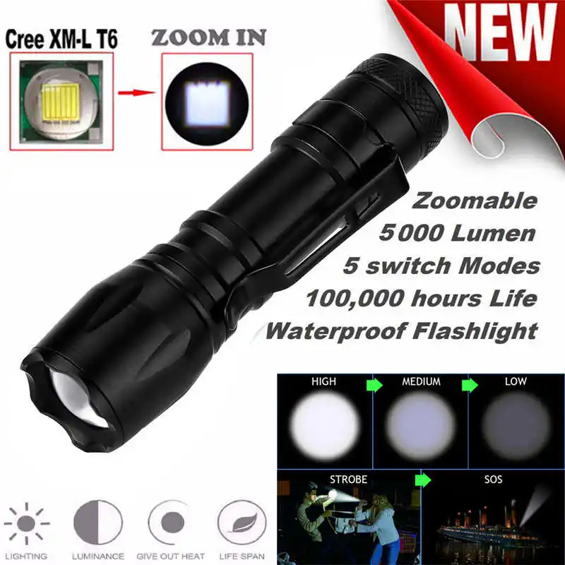 Суперъяркий светодиодный фонарик T6 14500 с фокусировкой 5 режимами мощный nitecore t6