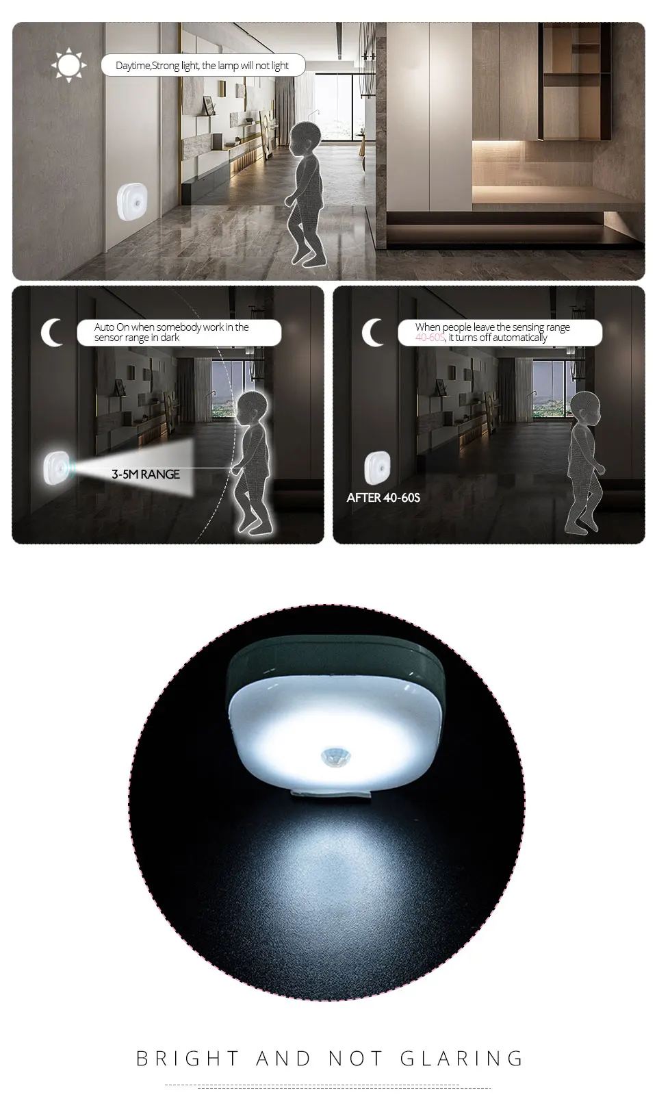 Led light for kitchen cabinet (5)
