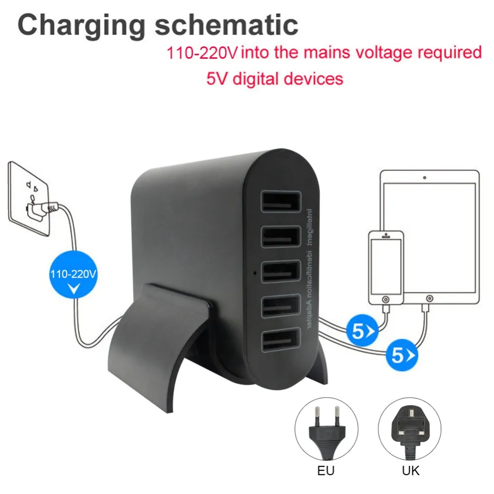 USB адаптер переменного тока 40 Вт смарт супер зарядное устройство 5 портов USB зарядное устройство для Iphone/ipad/samsung US/EU/UK Plug 2 цвета зарядки планшета