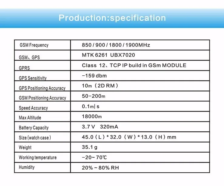 Горячее предложение! Распродажа! Мини gps Kid Q50B безопасные умные часы SOS Вызов локатор трекер для ребенка анти потеря монитор ребенка сына наручные часы