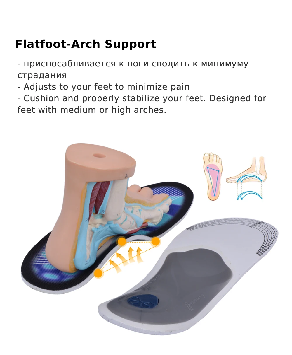 Ортопедические гелевые стельки EXPfoot премиум класса с высокой поддержкой свода стопы, гелевые стельки с 3D поддержкой свода стопы, плоскостопие для женщин/мужчин, ортопедические боли в ногах