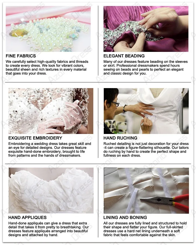 production process