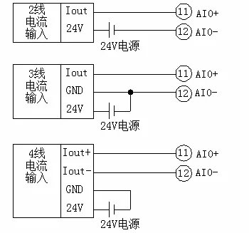Высокая точность развязка между каналами модуль modbus для <20MA/4-20MA/+ 5 V/+ 10 в аналоговый Вход