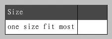 aeProduct.getSubject()