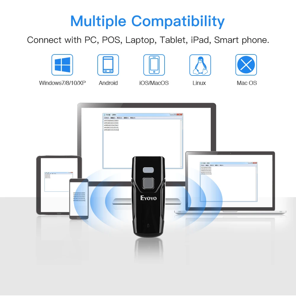 Eyoyo мини 2D QR сканер штрих кода 3 в 1 2 4G Bluetooth считыватель CCD PDF417 матрицы данных Экран