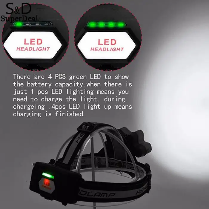 LED Dimmable Multi Purpose Headlamp Telescopic Waterproof Headlightin