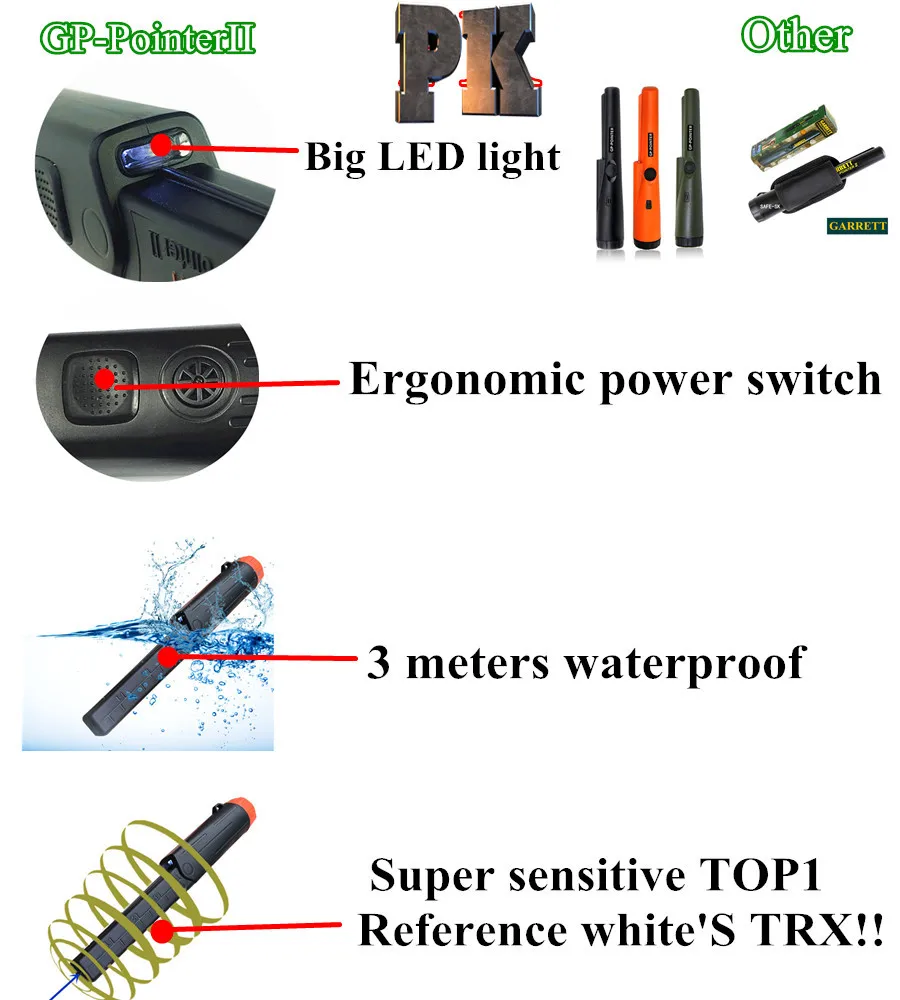 Shrxy металлодетектор Pointer Pro фиксирующий GP-pointerII водонепроницаемый статический три переносных детектора металла с браслетом