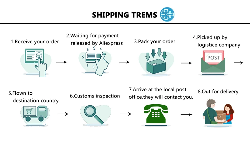 dresspet shipping