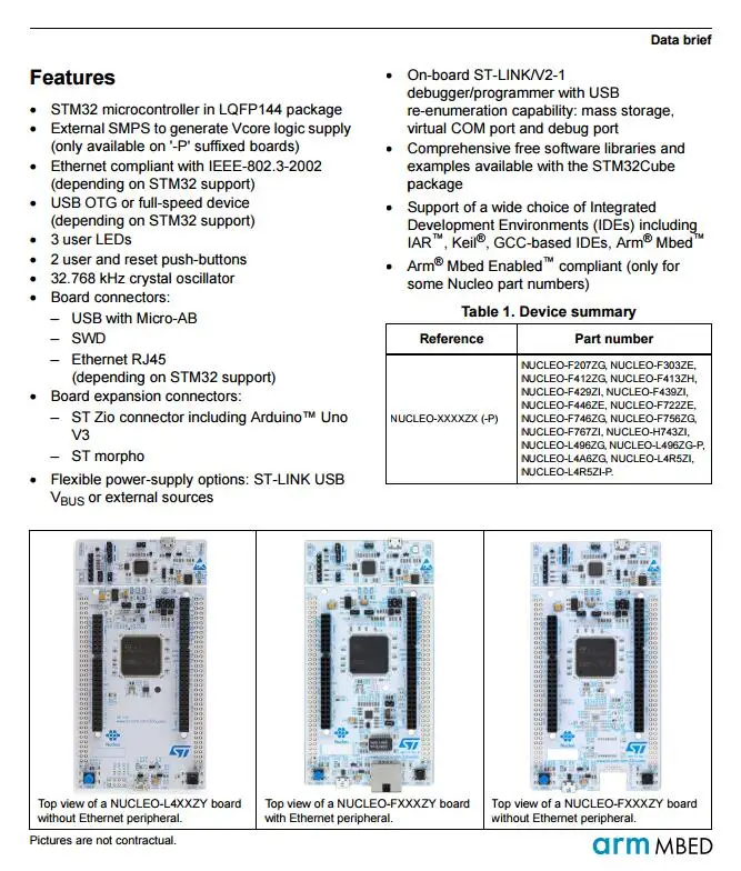 NUCLEO-F413ZH INFO