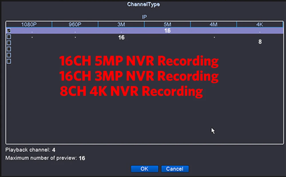 -16CH-5MP