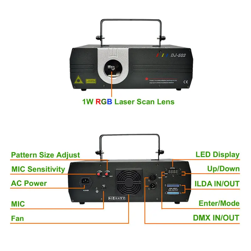DJ-502-7