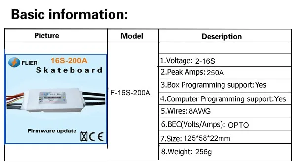 Flier Горячая 16S 200A бесщеточный контроллер двигателя esc для rc скейтборд