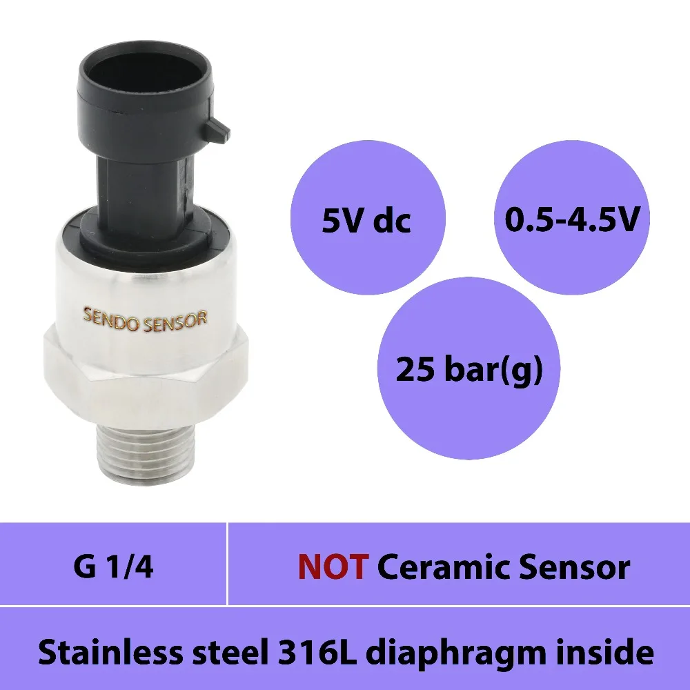

piezoresistive silicon pressure sensor, 0 25bar gauge, 2.5mpa, 0.5 4.5V output, AISI 316L diaphragm, G1 4, industrial media