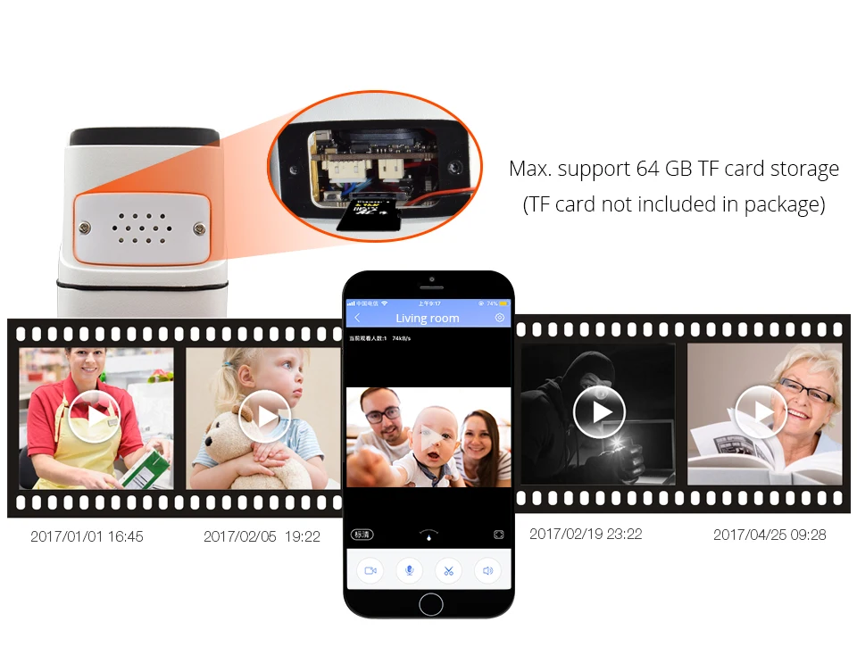 Camera IP 