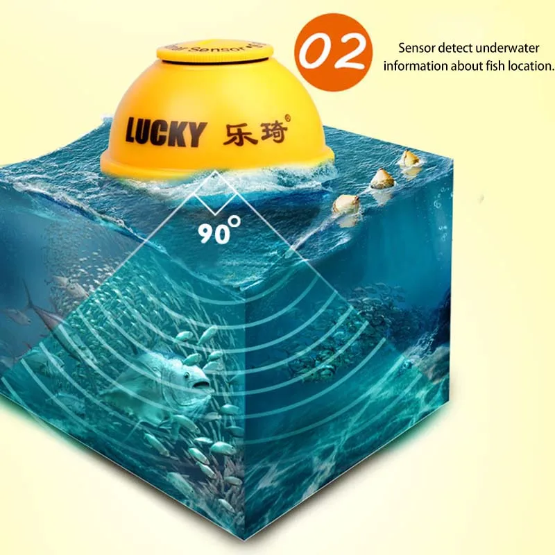 Waterpoof الروسية اللاسلكية صياد السمك 125 KHz تردد أسفل كفاف 0.7-45 M Fishfinder الاستشعار الصيد كاميرا الملحقات
