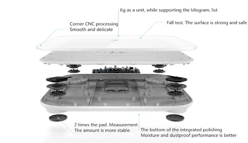 Оригинальные Xiao mi электронные весы mi умные весы для тела цифровые mi весы Поддержка Android 4,4 iOS 7 с Bluetooth 4,0 белый