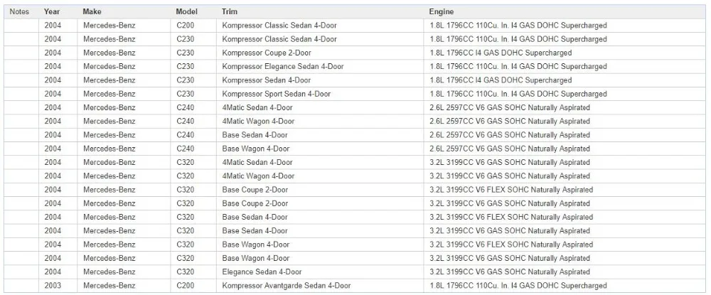 ЖК-дисплей для Mercedes Benz W203 c-класс 2000-2004 инструмент пиксель C160 C180 C200 C220 C230 C240 C280 C320