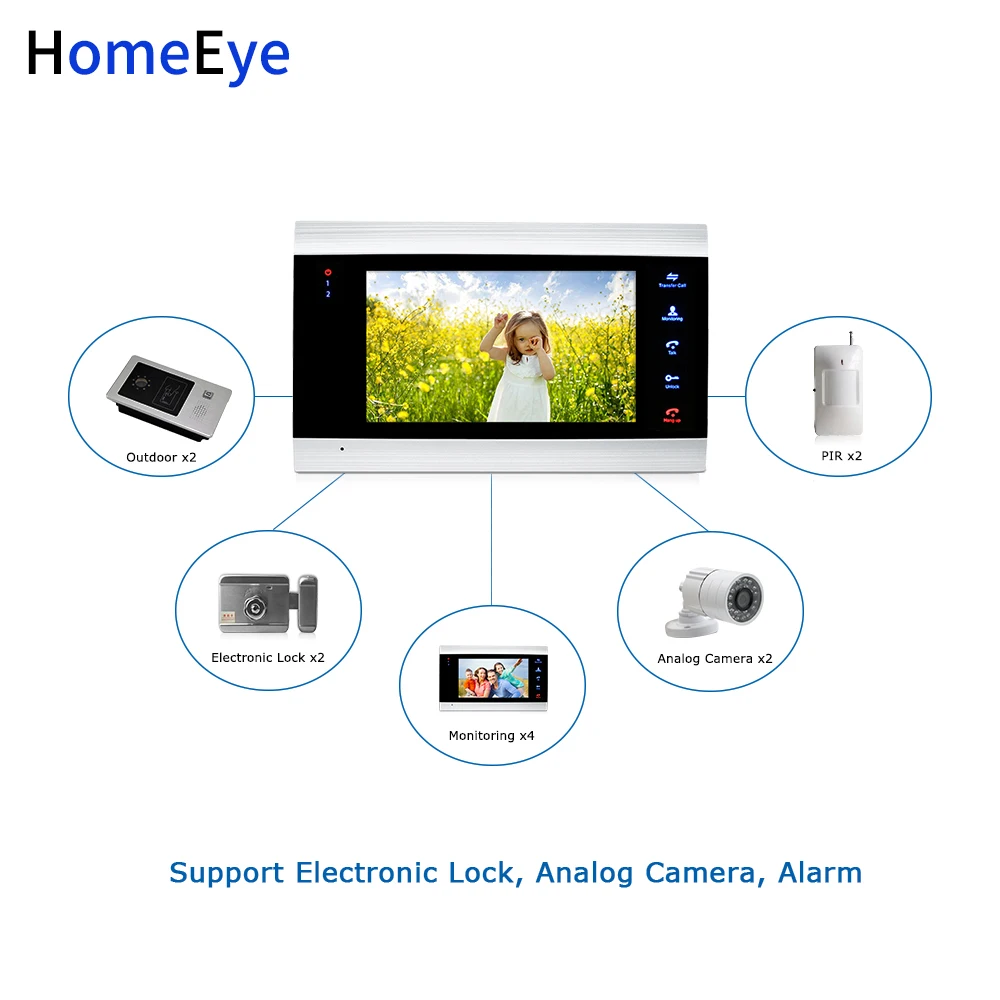 HomeEye 7 ''Видео дверной телефон видео звонок домашняя система контроля доступа 2