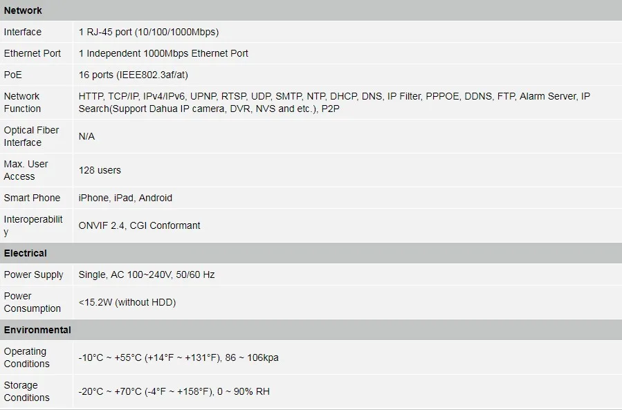 12MP POE NVR NVR5216-16P-4KS2E 16CH 32CH 1U NVR5232-16P-4KS2E 4K H.265 ePoE EoC Pro сетевой видеорегистратор для ip-камеры видеонаблюдения