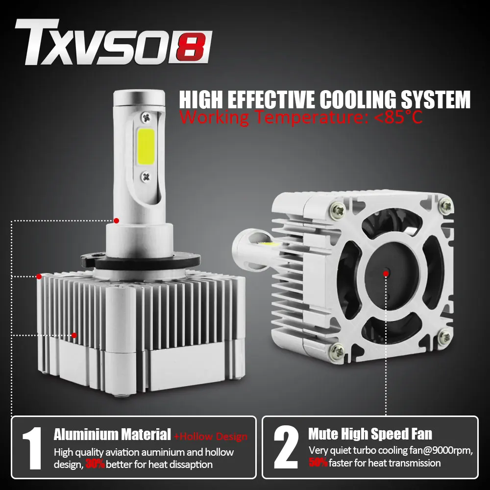 US $30.29 TXVSO8 D1S D3S LED Car Headlight Kit 2Ppcs 55W Headlamp Bulb 6000K With Canbus Fast Light HID Conversion Lamp Automobile Replace