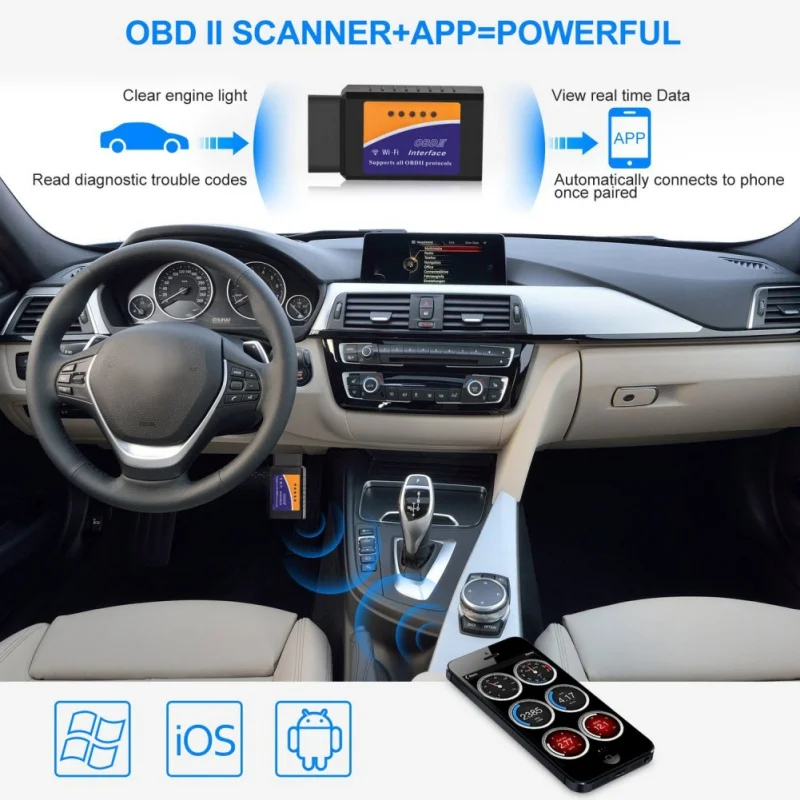Автомобильный аппаратный V03HW детектор V1.5 WIFI PIC18F25K80 чип OBD2 OBDII считыватель кодов