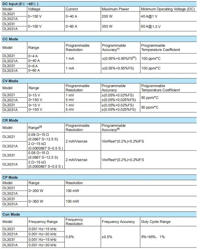 TIM20190424145732