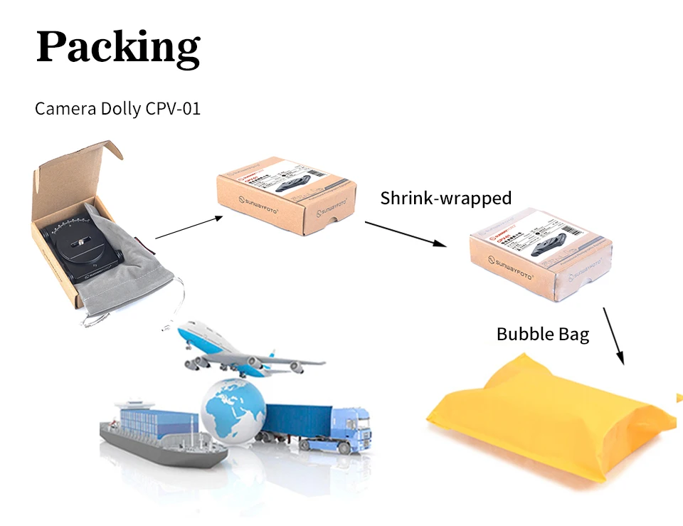 CPV-01_English_18