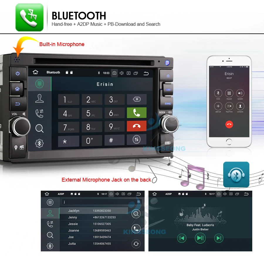Perfect 2Din Android 8.0 GPS Car Stereo FOR Nissan CD MP3 Player Universal 3G Navi DAB+DVB-T 19