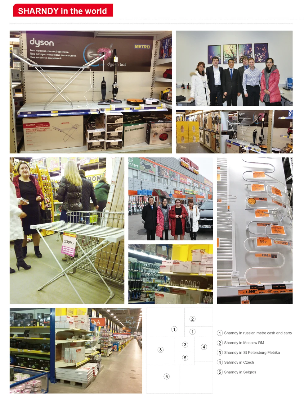 SHARNDY Company in the world.jpg