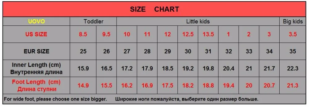 Натуральная кожа Дети Сандалии 2018 пляжные резиновая подошва с закрытым носком Кепки Воздухопроницаемый текстильный ремень Повседневное