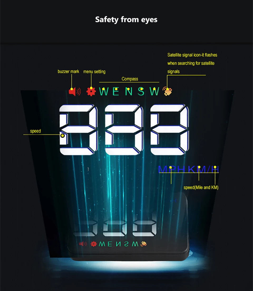 Aoshike Универсальная автомобильная HUD gps Скорость ometer Скорость Head Up Дисплей цифровой над Скорость оповещения лобовое стекло Projetor Auto навигации