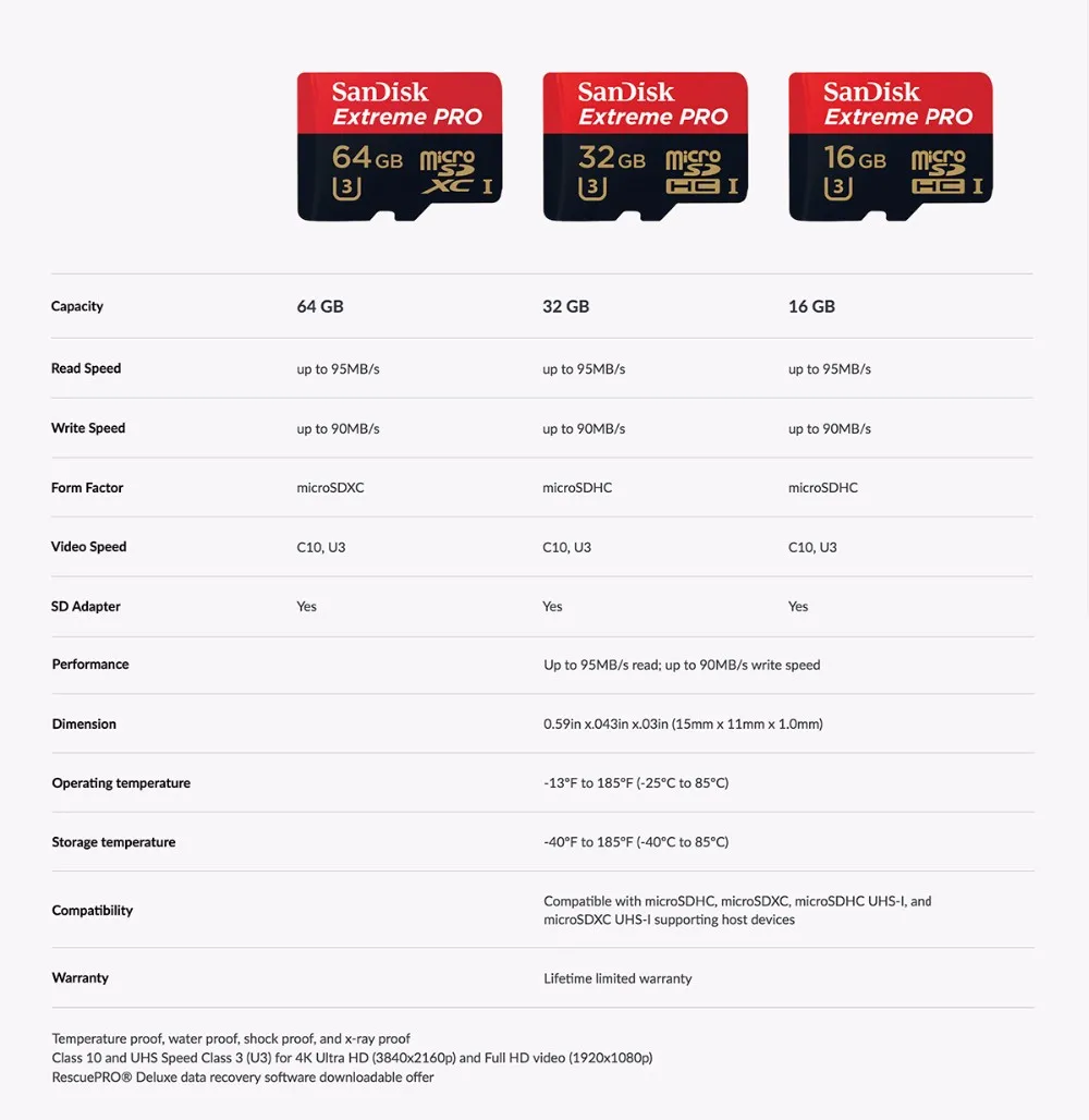 FireShot Capture 65 - SanDisk Extreme PRO microSD UHS-I CARD_ - https___www.sandisk.sg_home_memory
