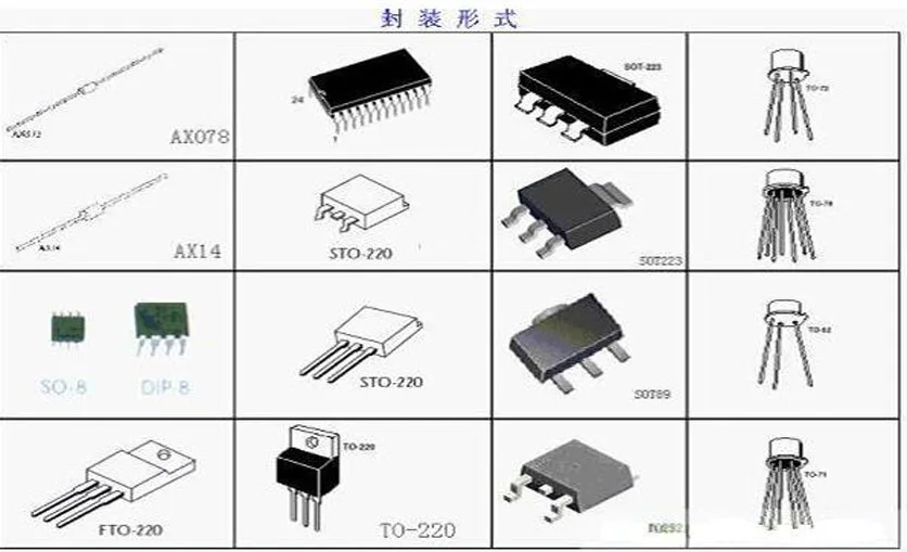 Free Shipping 10Pcslot Rt8008 Sot23 5 Ic Original Product huismerk kopen in de aanbieding