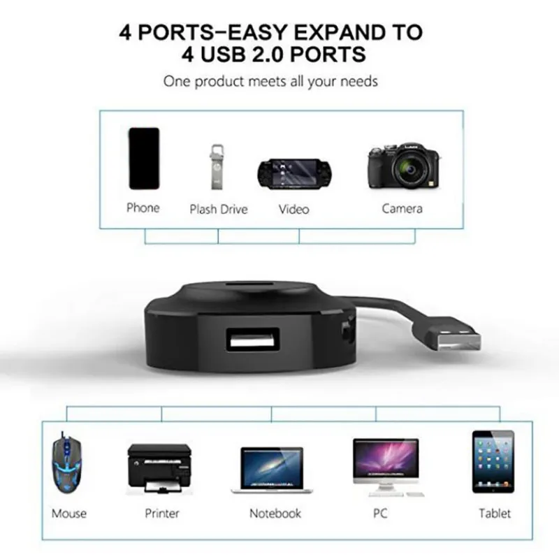USB 2.0 HUB for PC Computer Laptop Accessories USB Converter to 4 Port USB2.0 Splitter Switch with Micro USB Charging Port USB 2.0 HUB for PC Computer Laptop Accessories USB Converter to 4 Port USB2.0 Splitter Switch with Micro USB Charging Port