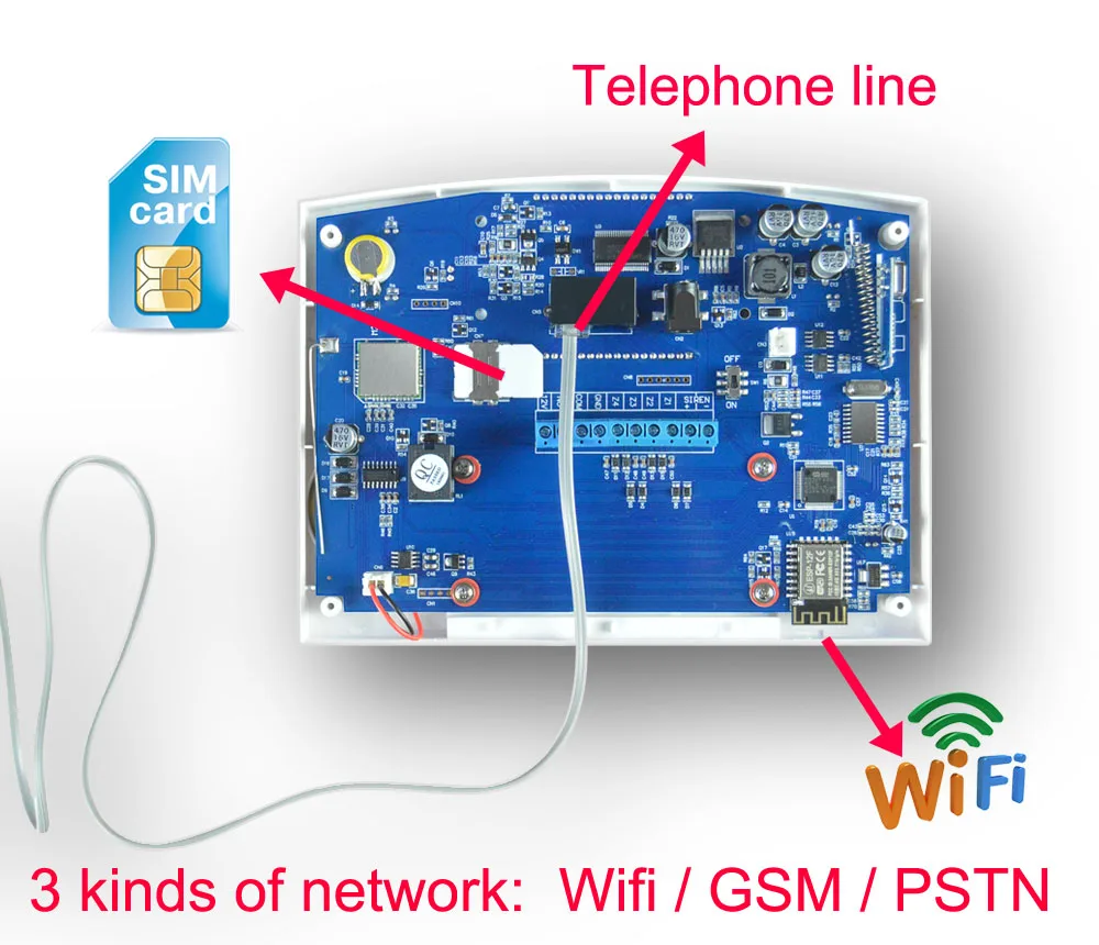 Проводной и беспроводной 433 МГц, Wifi PSTN GSM домашняя охранная сигнализация Умный дом релейный выход приложение Русский Испанский 7 Язык