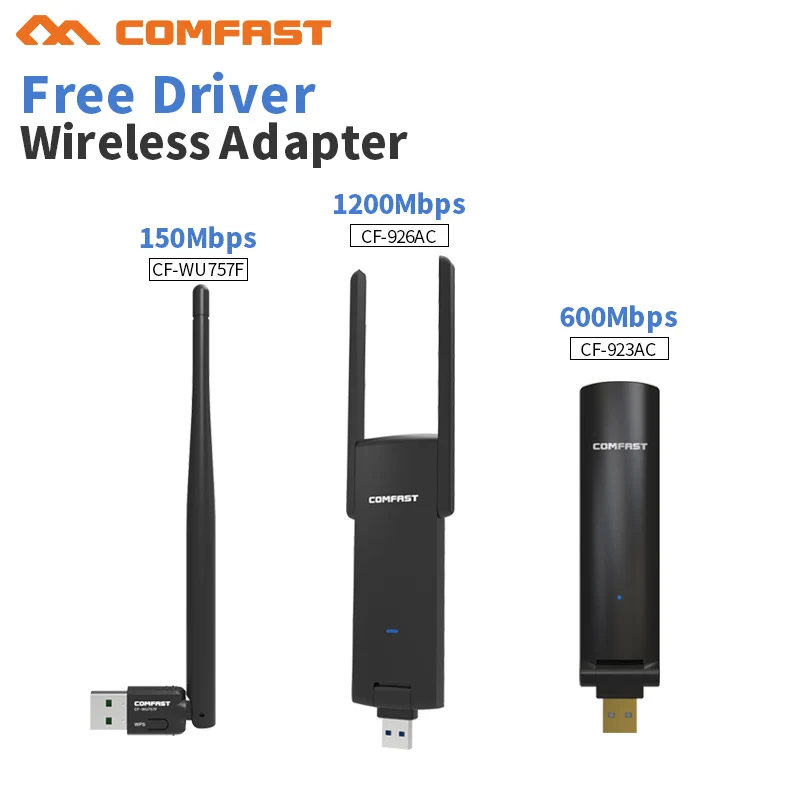 usb receiver драйвер