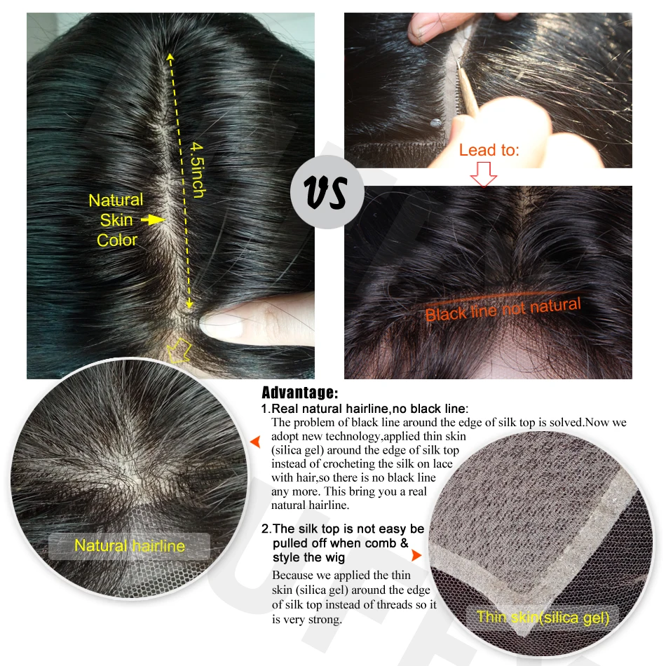 LUFFYHAIR 5*4,5 шелк основа полный шнурок человеческие волосы парики с детскими волосами предварительно сорванные прямые бразильские волосы remy парик шнурка для женщин