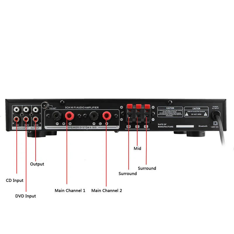 220 V 300 W + 300 W + 120 W 5CH bluetooth Estéreo auriculares bluetooth AV rodean amplificador Karaoke cine PA alta amplificador de Audio Digital de potencia