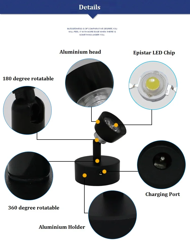 Holofotes de LED